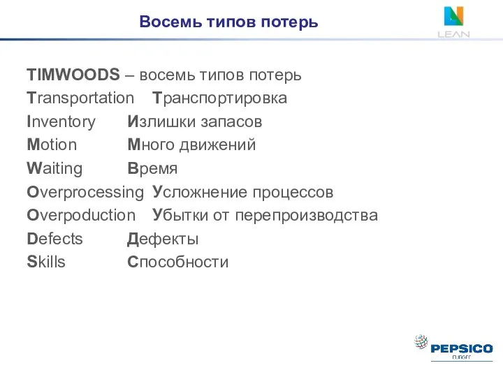 TIMWOODS – восемь типов потерь Transportation Транспортировка Inventory Излишки запасов Motion