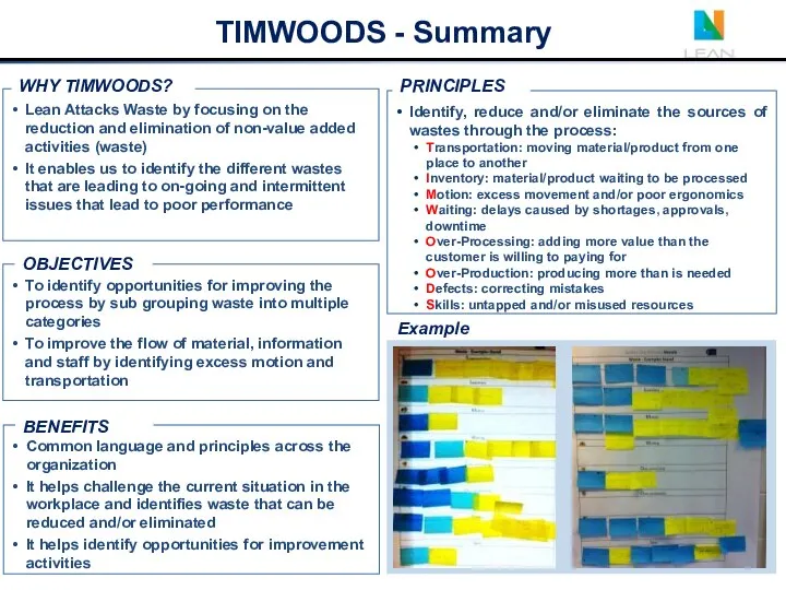 Lean Attacks Waste by focusing on the reduction and elimination of