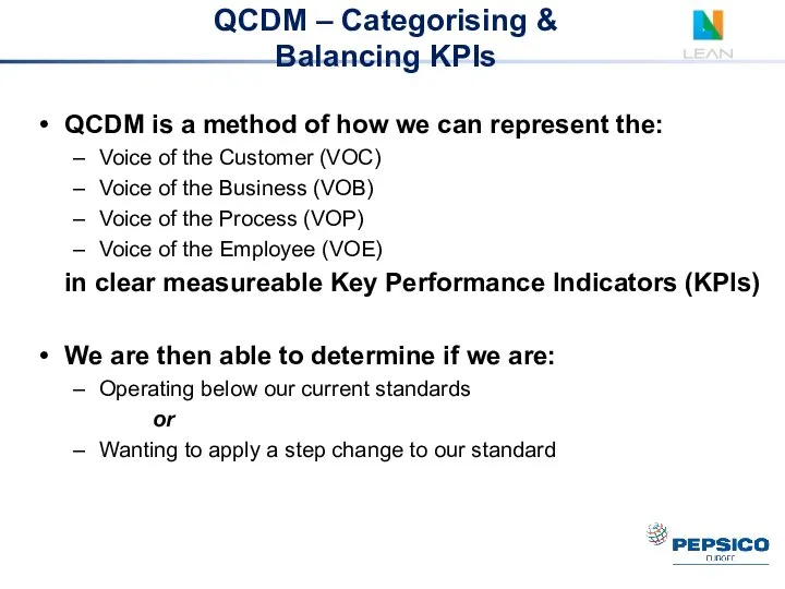 QCDM is a method of how we can represent the: Voice