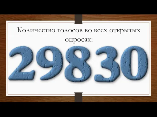 Количество голосов во всех открытых опросах: