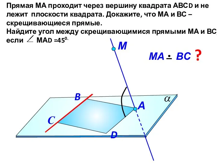 Прямая МА проходит через вершину квадрата АВСD и не лежит плоскости