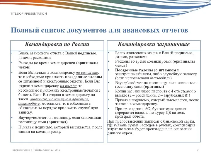 Полный список документов для авансовых отчетов Командировки по России Бланк авансового