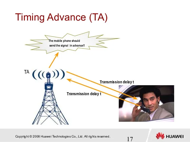 Timing Advance (TA) Transmission delay t Transmission delay t TA The