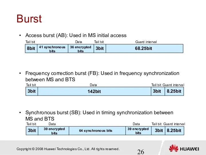 8bit 41 synchronous bits 36 encrypted bits 3bit 68.25bit Tail bit