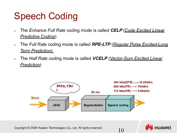 Speech Coding The Enhance Full Rate coding mode is called CELP