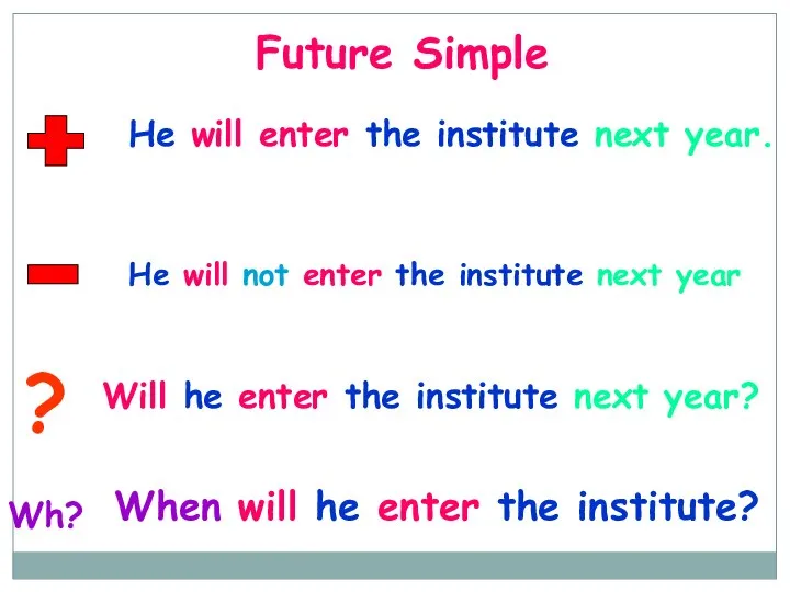 ? Wh? Future Simple He will enter the institute next year.