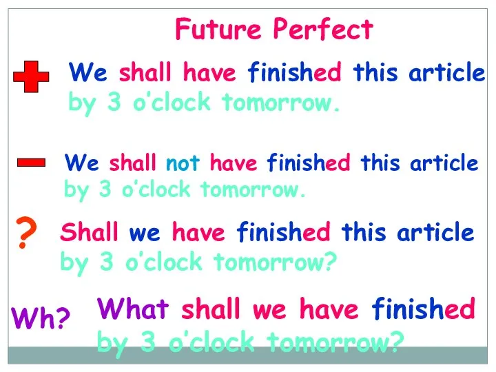 ? Wh? Future Perfect We shall have finished this article by