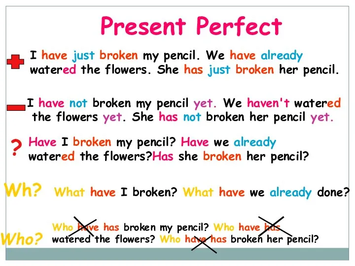 Present Perfect ? Wh? Who? I have just broken my pencil.