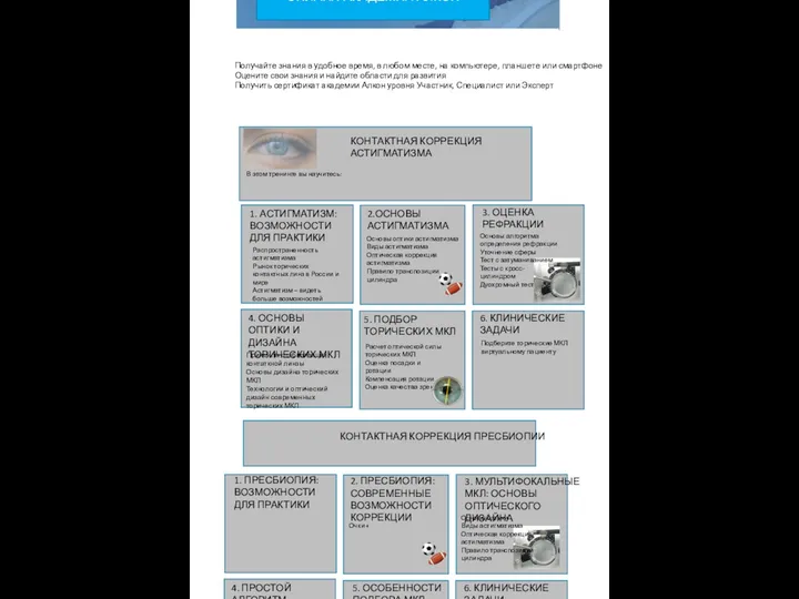 КОНТАКТНАЯ КОРРЕКЦИЯ АСТИГМАТИЗМА 2.ОСНОВЫ АСТИГМАТИЗМА 3. ОЦЕНКА РЕФРАКЦИИ 4. ОСНОВЫ ОПТИКИ
