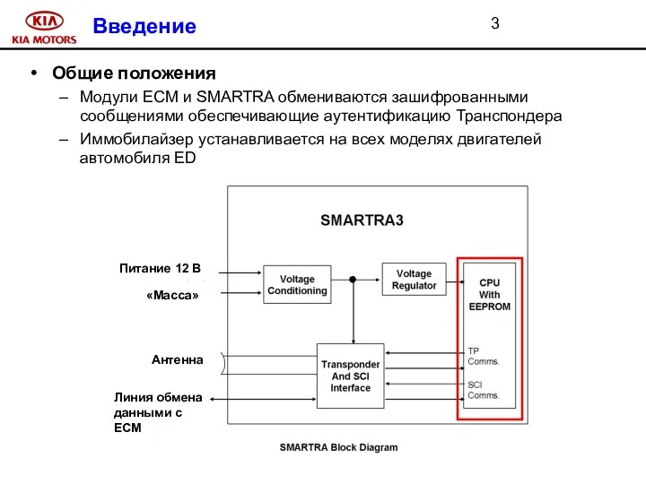 Введение Общие положения Модули ECM и SMARTRA обмениваются зашифрованными сообщениями обеспечивающие