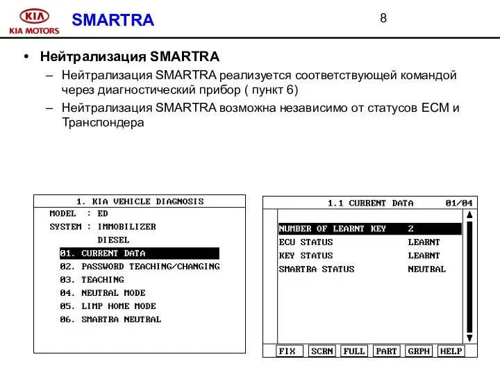 SMARTRA Нейтрализация SMARTRA Нейтрализация SMARTRA реализуется соответствующей командой через диагностический прибор