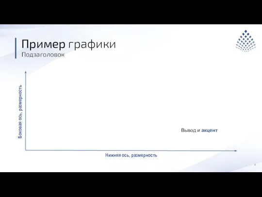 Подзаголовок Пример графики Вывод и акцент Боковая ось, размерность Нижняя ось, размерность