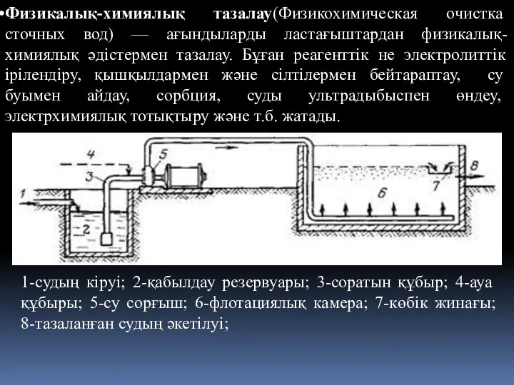 Физикалық-химиялық тазалау(Физикохимическая очистка сточных вод) — ағындыларды ластағыштардан физикалық-химиялық әдістермен тазалау.