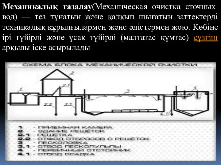 Механикалық тазалау(Механическая очистка сточных вод) — тез тұнатын және қалқып шығатын