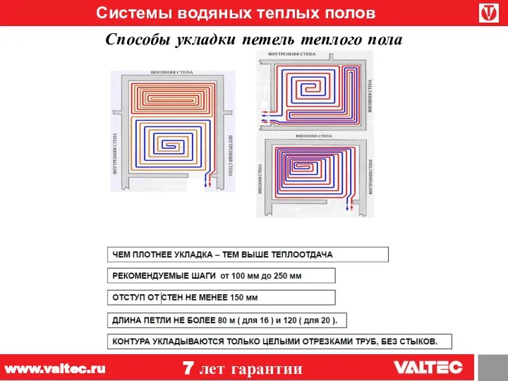 Системы водяных теплых полов Способы укладки петель теплого пола 7 лет гарантии www.valtec.ru