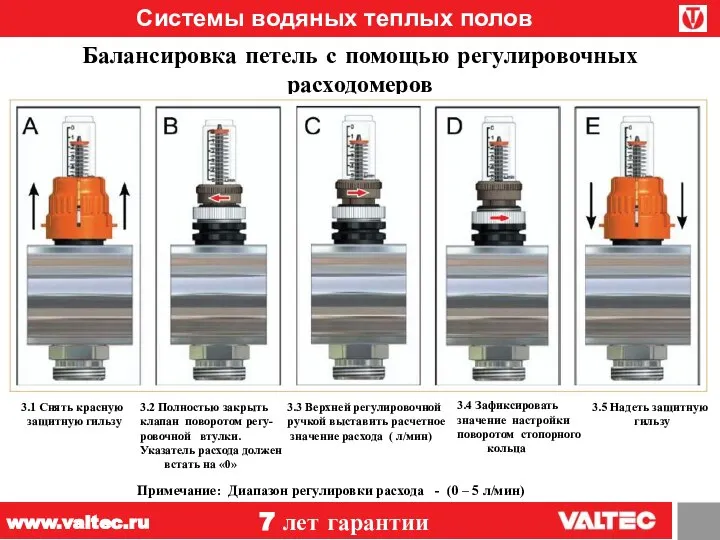 Системы водяных теплых полов Балансировка петель с помощью регулировочных расходомеров 7