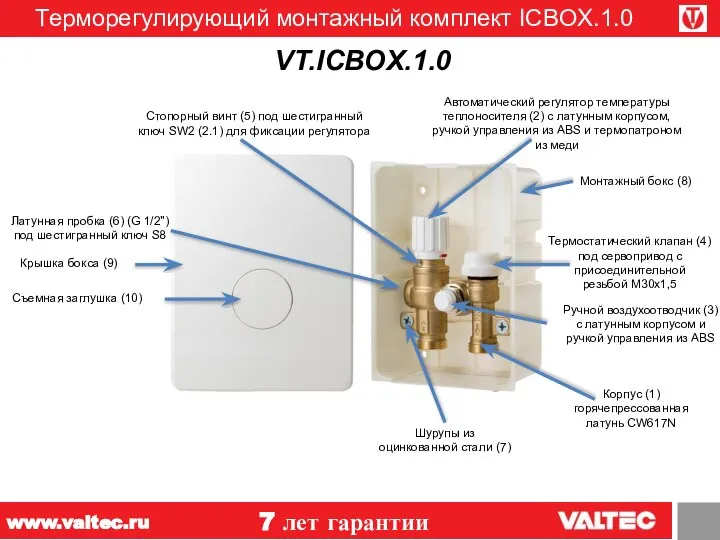 Терморегулирующий монтажный комплект ICBOX.1.0 7 лет гарантии www.valtec.ru VT.ICBOX.1.0 Корпус (1)