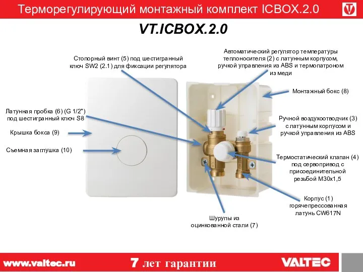 Терморегулирующий монтажный комплект ICBOX.2.0 7 лет гарантии www.valtec.ru VT.ICBOX.2.0 Корпус (1)