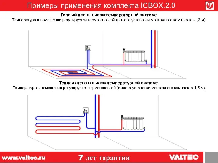 Примеры применения комплекта ICBOX.2.0 7 лет гарантии www.valtec.ru Теплый пол в