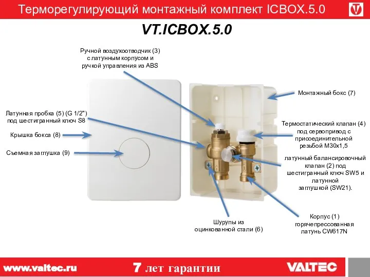 Терморегулирующий монтажный комплект ICBOX.5.0 7 лет гарантии www.valtec.ru латунный балансировочный клапан