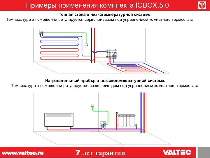 Примеры применения комплекта ICBOX.5.0 7 лет гарантии www.valtec.ru Теплая стена в