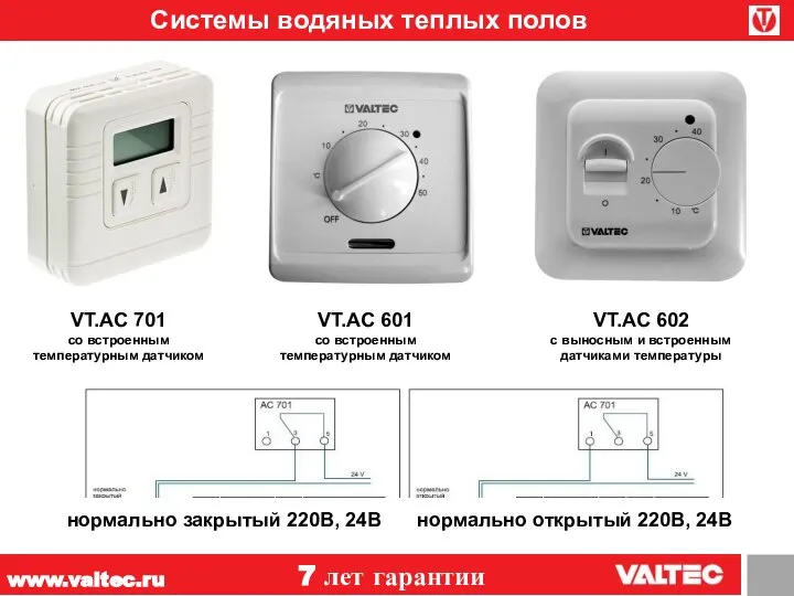 www.valtec.ru 7 лет гарантии Системы водяных теплых полов нормально открытый 220В,