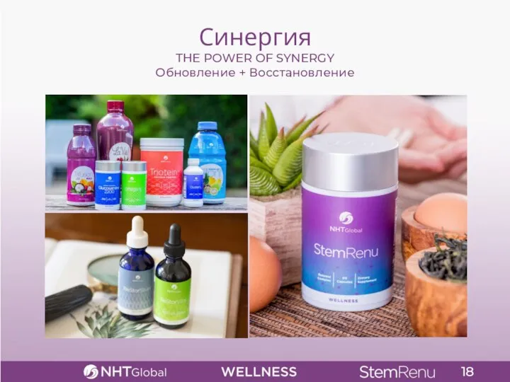 18 Синергия THE POWER OF SYNERGY Обновление + Восстановление