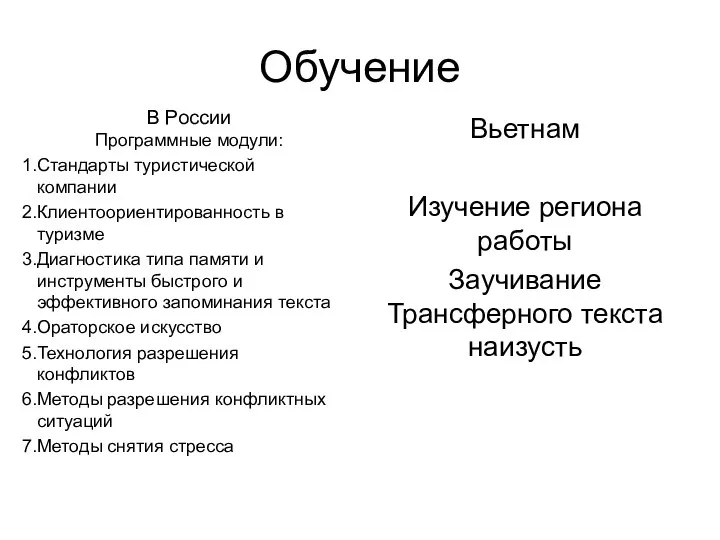 Обучение В России Программные модули: Стандарты туристической компании Клиентоориентированность в туризме