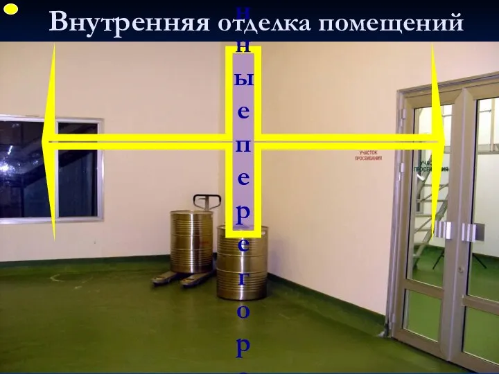 Внутренняя отделка помещений Прозрачные двери и стеклянные перегородки между помещениями ФУП