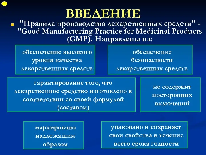 ВВЕДЕНИЕ "Правила производства лекарственных средств" - "Good Manufacturing Practice for Medicinal