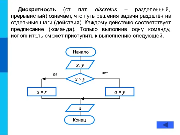 Дискретность (от лат. discretus – разделенный, прерывистый) означает, что путь решения