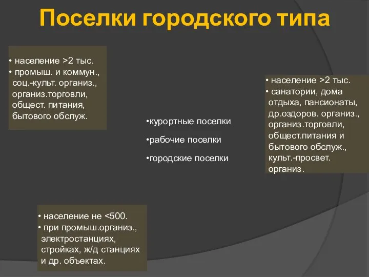 Поселки городского типа курортные поселки рабочие поселки городские поселки население >2