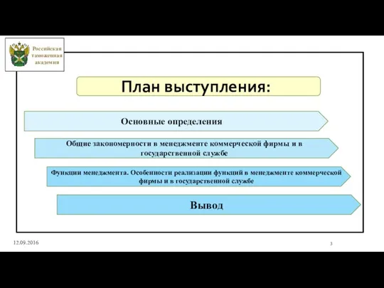 3 12.09.2016 Российская таможенная академия План выступления: Основные определения . Общие