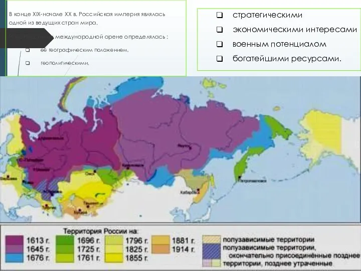 В конце XIX-начале XX в. Российская империя являлась одной из ведущих