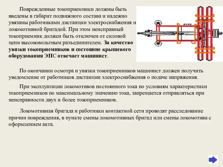 Поврежденные токоприемники должны быть введены в габарит подвижного состава и надежно