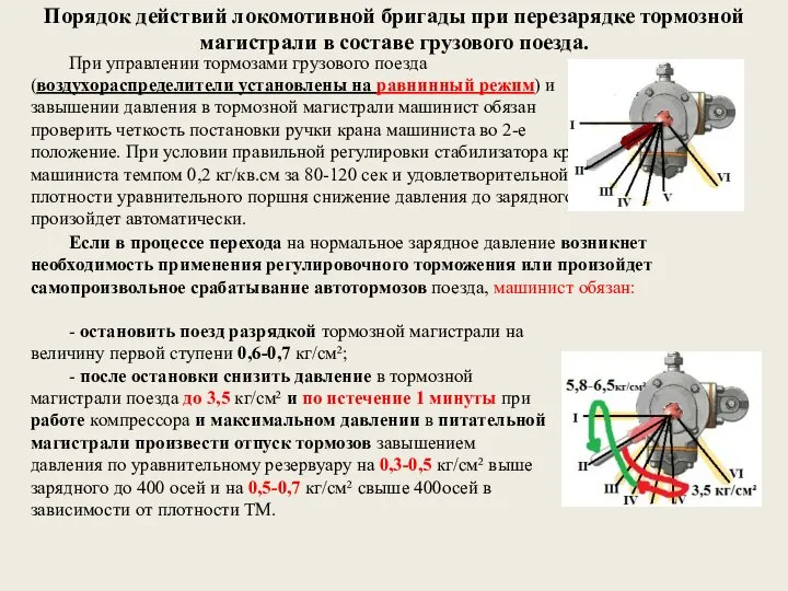 Порядок действий локомотивной бригады при перезарядке тормозной магистрали в составе грузового