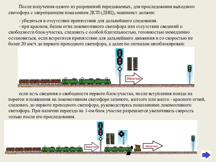 После получения одного из разрешений передаваемых, для проследования выходного светофора с