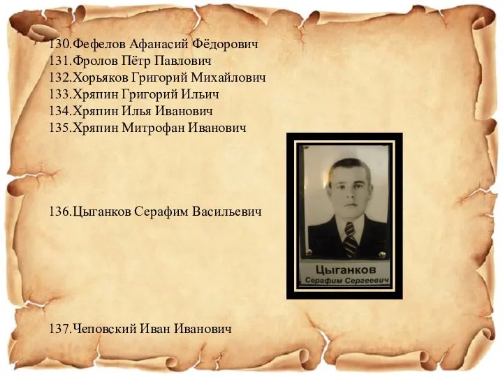 130.Фефелов Афанасий Фёдорович 131.Фролов Пётр Павлович 132.Хорьяков Григорий Михайлович 133.Хряпин Григорий