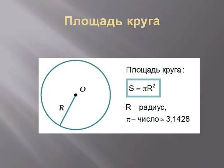 Площадь круга