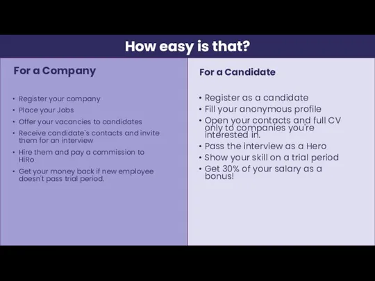 How easy is that? For a Company For a Candidate Register