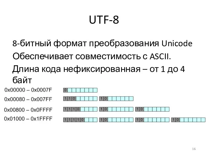 UTF-8 8-битный формат преобразования Unicode Обеспечивает совместимость с ASCII. Длина кода