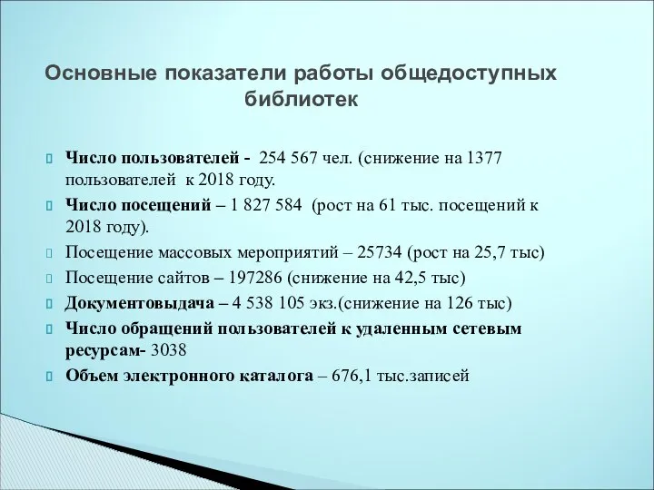 Число пользователей - 254 567 чел. (снижение на 1377 пользователей к