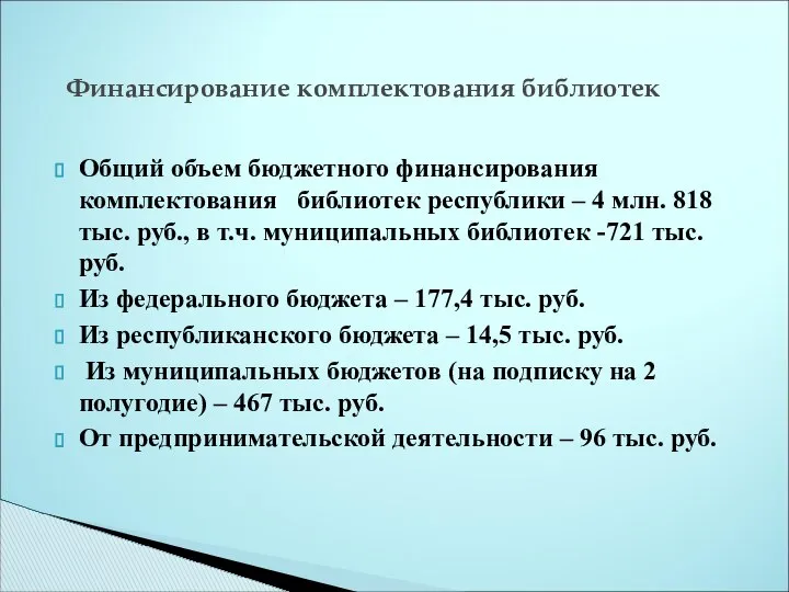 Общий объем бюджетного финансирования комплектования библиотек республики – 4 млн. 818