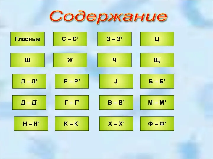 Содержание Гласные С – С’ З – З’ Ц Ш Ж