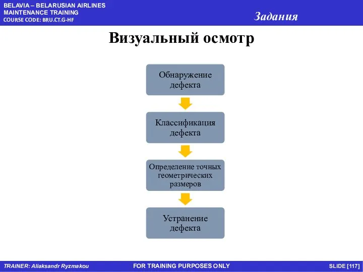 FOR TRAINING PURPOSES ONLY Визуальный осмотр