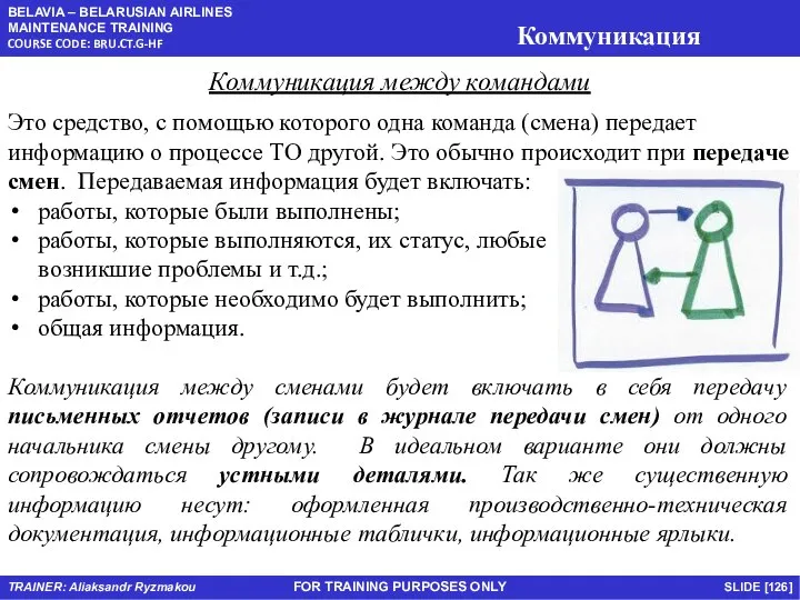 FOR TRAINING PURPOSES ONLY Коммуникация между командами Это средство, с помощью