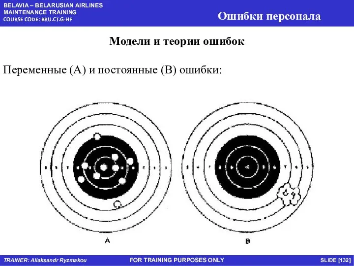 FOR TRAINING PURPOSES ONLY Модели и теории ошибок Переменные (А) и постоянные (B) ошибки: