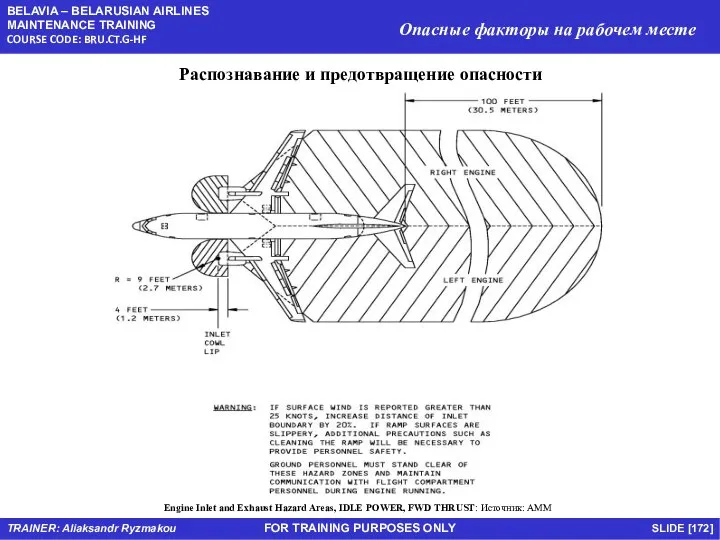 FOR TRAINING PURPOSES ONLY Распознавание и предотвращение опасности Engine Inlet and