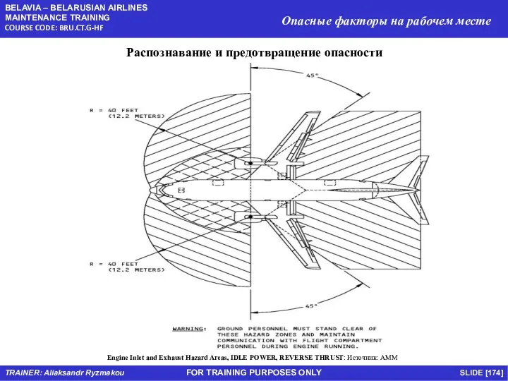 FOR TRAINING PURPOSES ONLY Распознавание и предотвращение опасности Engine Inlet and