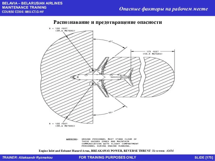 FOR TRAINING PURPOSES ONLY Распознавание и предотвращение опасности Engine Inlet and